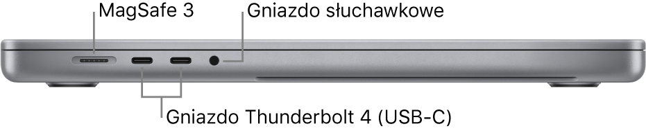macbook profesjonalny